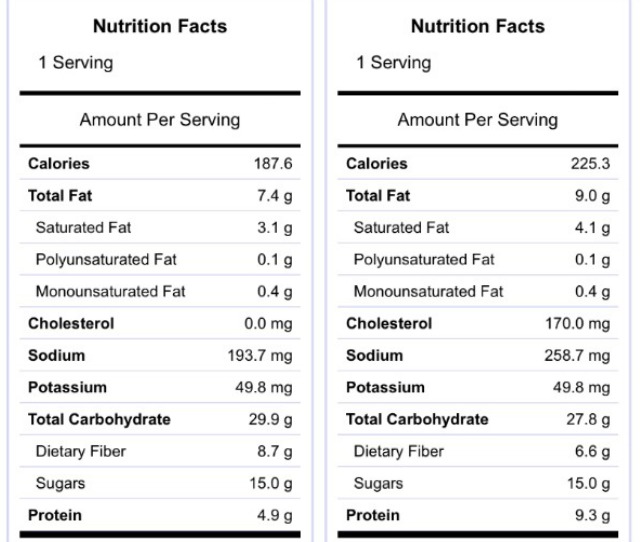 nutrition-facts-fudgy-double-chocolate-mug-cake