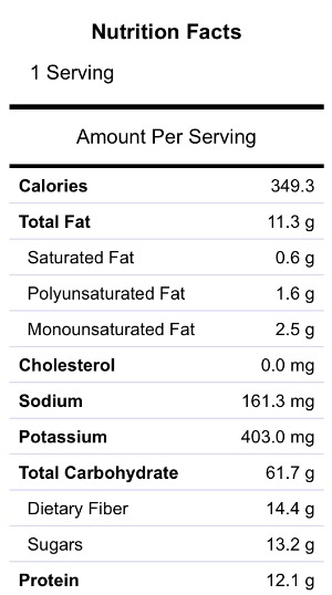 Smoothie Bowl Nutrition Facts