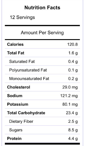 Nutrition Facts: GrEek Yogurt Banana Oat Bread